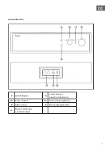 Предварительный просмотр 7 страницы auna 10040460 Manual