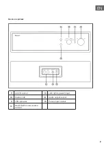 Предварительный просмотр 19 страницы auna 10040460 Manual