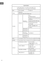 Предварительный просмотр 20 страницы auna Ambient 10034900 Manual