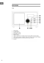 Предварительный просмотр 30 страницы auna Ambient 10034900 Manual