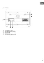 Предварительный просмотр 51 страницы auna Ambient 10034900 Manual