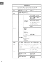 Предварительный просмотр 62 страницы auna Ambient 10034900 Manual