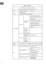 Предварительный просмотр 84 страницы auna Ambient 10034900 Manual