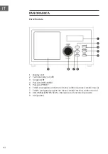 Предварительный просмотр 94 страницы auna Ambient 10034900 Manual