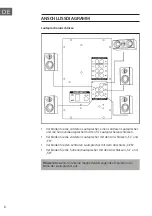 Предварительный просмотр 8 страницы auna Areal 525 Manual