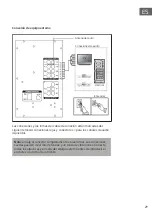 Предварительный просмотр 29 страницы auna Areal 525 Manual