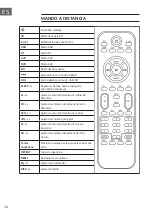 Предварительный просмотр 30 страницы auna Areal 525 Manual