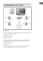 Предварительный просмотр 31 страницы auna Areal 525 Manual