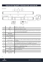 Предварительный просмотр 26 страницы auna Areal Bar 550 Manual