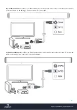 Предварительный просмотр 29 страницы auna Areal Bar 550 Manual