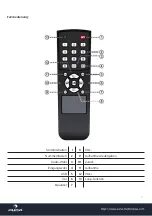 Preview for 7 page of auna Bassdrop 10027086 Instruction Manual