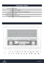 Предварительный просмотр 3 страницы auna Belle Epoque 1906 Manual