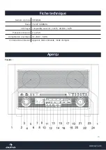 Предварительный просмотр 15 страницы auna Belle Epoque 1906 Manual