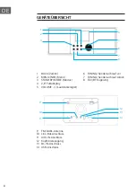 Предварительный просмотр 8 страницы auna Connect 120 Series Manual