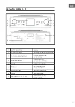 Предварительный просмотр 7 страницы auna Connect Soundchef Series Manual