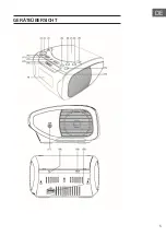 Предварительный просмотр 5 страницы auna Dreamee USB Manual