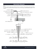 Предварительный просмотр 37 страницы auna DVA72BT User Manual