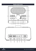 Предварительный просмотр 4 страницы auna i-snooze User Manual