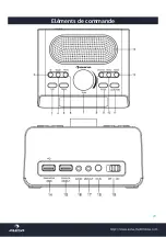 Предварительный просмотр 29 страницы auna i-snooze User Manual