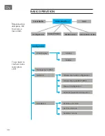 Предварительный просмотр 30 страницы auna IR 160 Manual