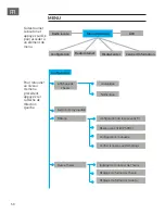 Предварительный просмотр 50 страницы auna IR 160 Manual