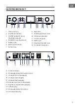 Preview for 9 page of auna iTuner 320 Manual