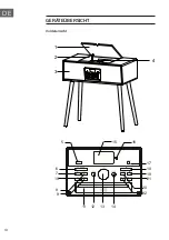 Предварительный просмотр 10 страницы auna Julie Ann 10035015 Manual