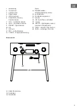 Предварительный просмотр 11 страницы auna Julie Ann 10035015 Manual