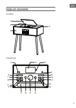 Предварительный просмотр 31 страницы auna Julie Ann 10035015 Manual