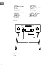 Предварительный просмотр 32 страницы auna Julie Ann 10035015 Manual