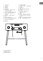 Предварительный просмотр 51 страницы auna Julie Ann 10035015 Manual