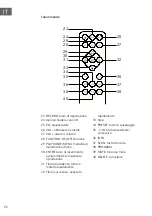 Предварительный просмотр 92 страницы auna Julie Ann 10035015 Manual