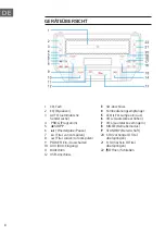 Предварительный просмотр 8 страницы auna Kentucky Manual