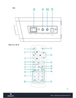 Предварительный просмотр 25 страницы auna KR-200 User Manual