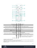 Предварительный просмотр 44 страницы auna KR-200 User Manual