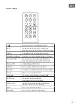 Preview for 25 page of auna KR-400 Manual