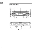 Предварительный просмотр 6 страницы auna KR-500 Manual