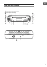 Предварительный просмотр 23 страницы auna KR-500 Manual