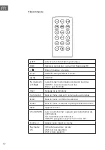 Предварительный просмотр 42 страницы auna KR-500 Manual