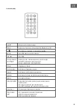 Предварительный просмотр 59 страницы auna KR-500 Manual