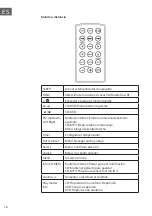 Предварительный просмотр 76 страницы auna KR-500 Manual