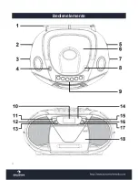 Preview for 4 page of auna KrissKross 10022745 Instruction Manual