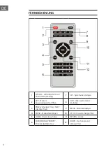 Preview for 6 page of auna KTV 10034612 Manual