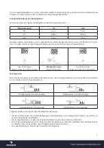 Предварительный просмотр 3 страницы auna LED-Beamer 10005060 Manual