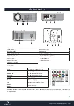 Предварительный просмотр 4 страницы auna LED-Beamer 10005060 Manual