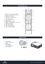 Предварительный просмотр 5 страницы auna LED-Beamer 10005060 Manual