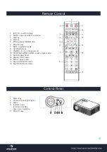 Предварительный просмотр 16 страницы auna LED-Beamer 10005060 Manual