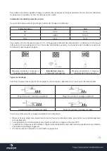 Предварительный просмотр 25 страницы auna LED-Beamer 10005060 Manual