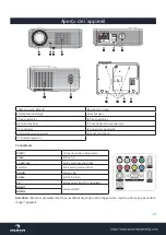 Предварительный просмотр 26 страницы auna LED-Beamer 10005060 Manual