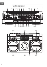 Предварительный просмотр 8 страницы auna Oldschool Instruction Manual